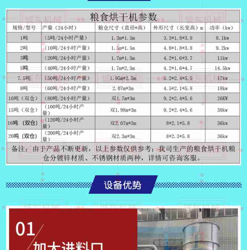 改装后的分层施肥播种机