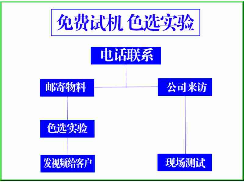 2025中国产业转移发展对接活动(湖南)—航空航天及北斗专场对接活动现场。