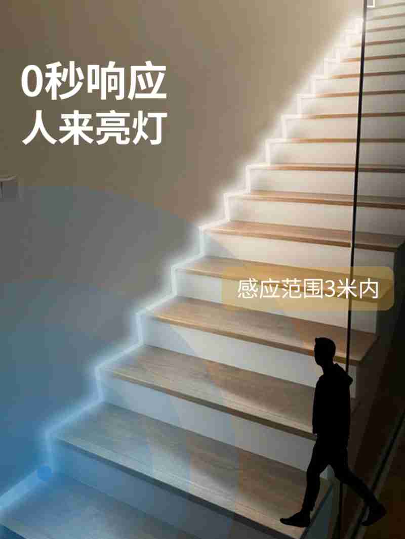 春日美丽星城,运动点燃激情。