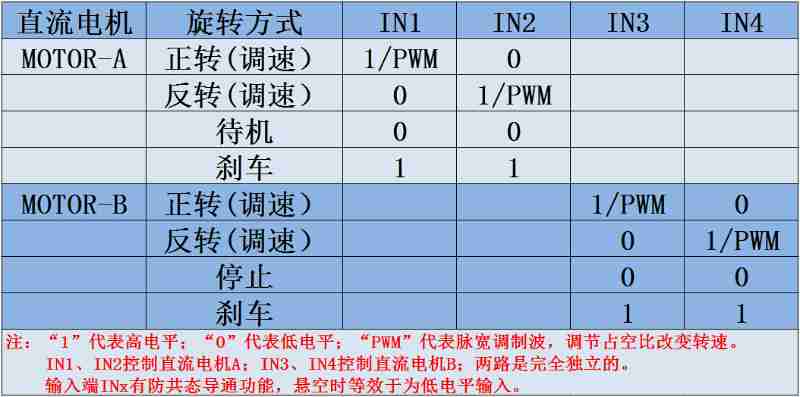 3月21日,一列装载8个40英尺海运集装箱的货物列车从永安闽中公铁联运物流基地铁路港驶出(央广网发 倪小康 摄)